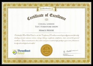 Three Best Rated Certificate 2015